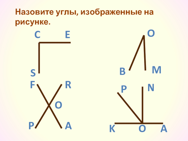 Какие углы есть на рисунке. Назовите углы изображенные на рисунке. Назовите все углы изображенные на рисунке. Классификация углов. Назовите углы изображённые на картинке.