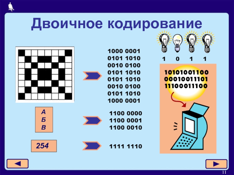 Рисунок бинарным кодом