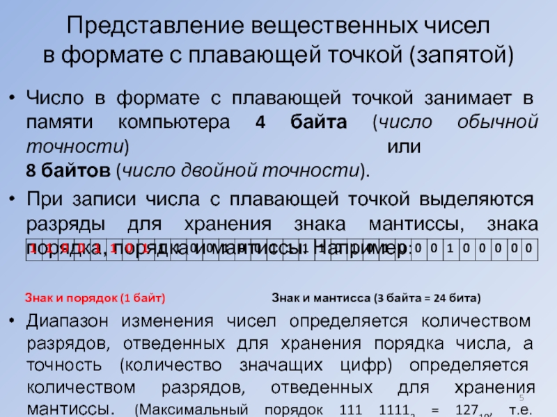 Вещественное представление. Формат представления чисел с плавающей точкой. Представление вещественных чисел с плавающей точкой. Представление чисел в форме с плавающей точкой. Погрешность чисел с плавающей точкой.