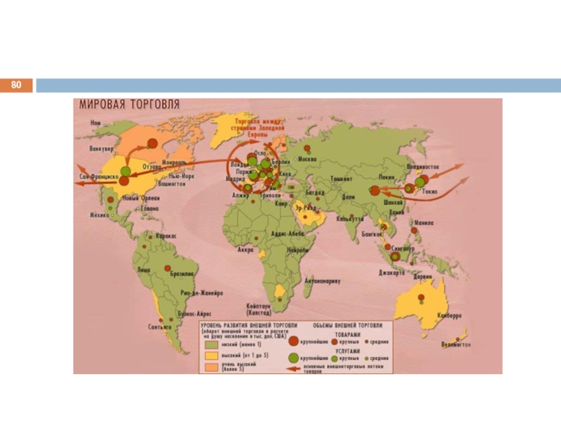 Мировая экономическая карта