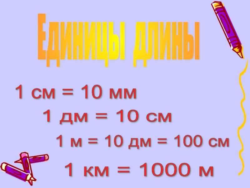 10 дм в кубе. 1 М = 10 дм 100см 1000 мм. Дм в см. 1см=10мм 1дм=10см 1м=10дм.