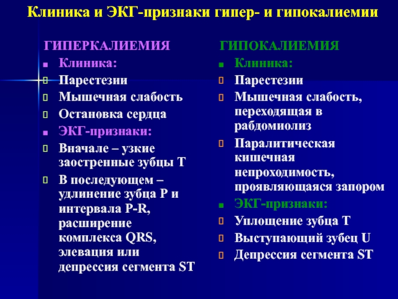 Гипокалиемия клиническая картина