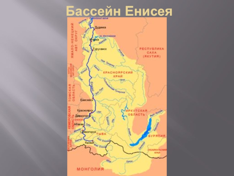 Бассейн енисея реки название
