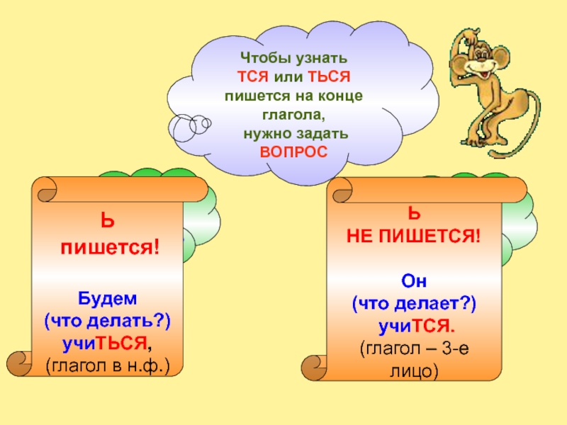 Глаголы тся ться 5 класс презентация