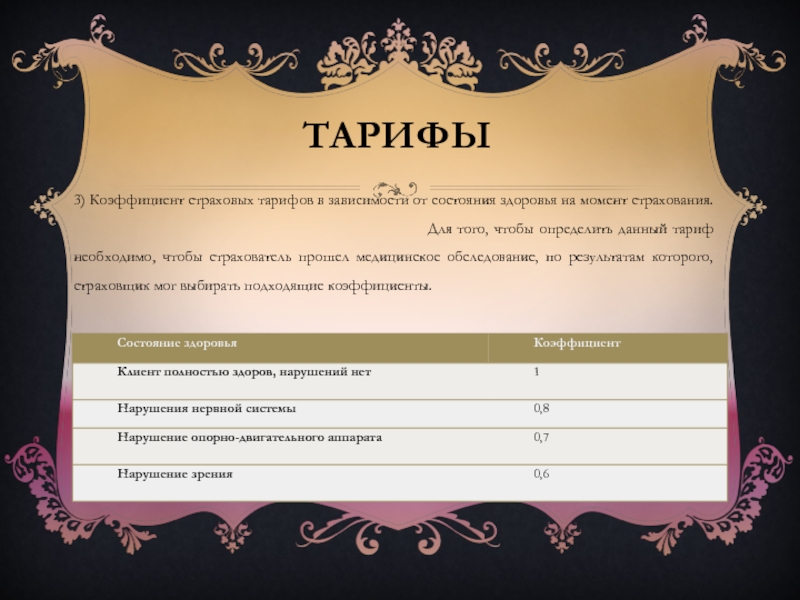 Тарифы текст.