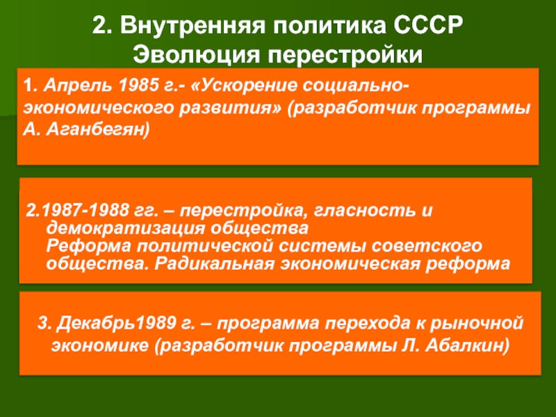 Внешняя политика перестройки презентация