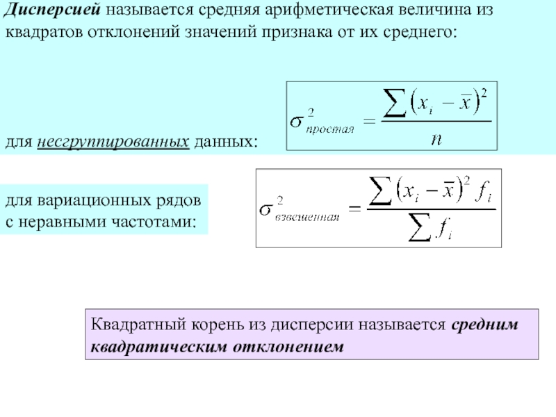 Среднее значение признака