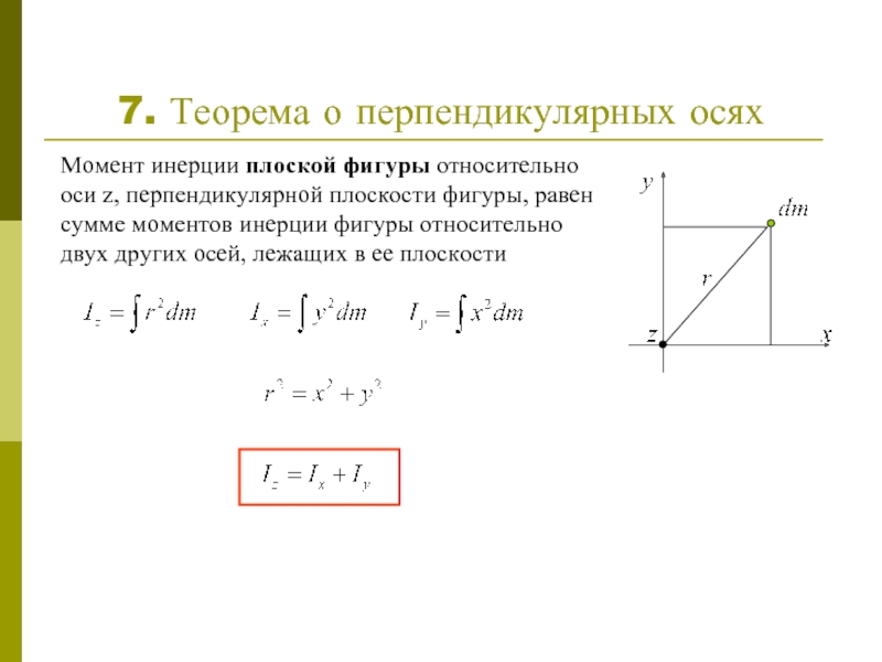 Момент инерции фигур. Осевой момент инерции плоской фигуры. Теорема о перпендикулярных осях. Осевой момент инерции фигуры относительно оси. Момент инерции плоской фигуры относительно оси.