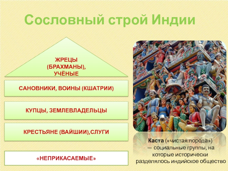 Япония традиционное общество в эпоху раннего нового времени 7 класс презентация