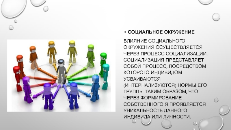 Социальная среда картинки для презентации