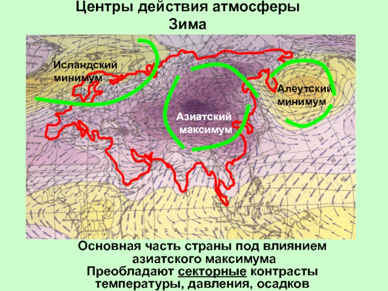 На территории восточной сибири господствует антициклон. Центры действия атмосферы. Барические максимумы и минимумы. Основные барические ма симумы и минимумы. Барические центры.