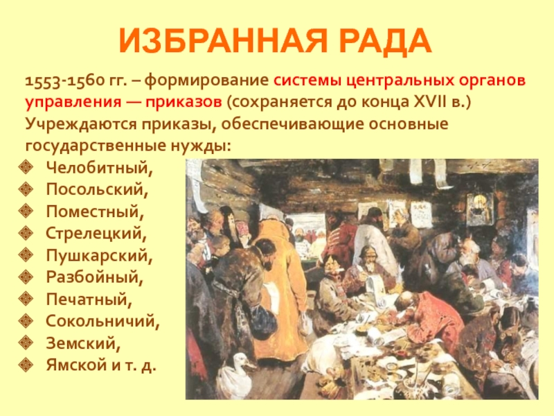 Начало правления ивана грозного реформы избранной рады 7 класс презентация