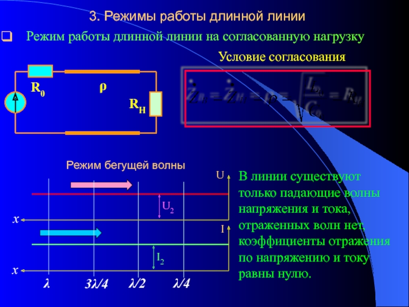 Ел линии