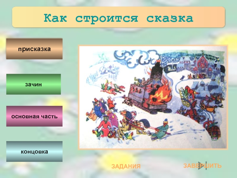 Присказка в сказке. Части сказки. Строение волшебной сказки. Части народной сказки. Части сказки зачин присказка.