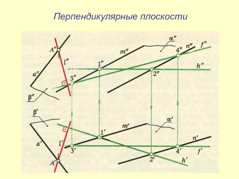 Изобразите прямую перпендикулярную плоскости. Перпендикулярные плоскости. Примеры перпендикулярных плоскостей. Плоскости и над ней фото.