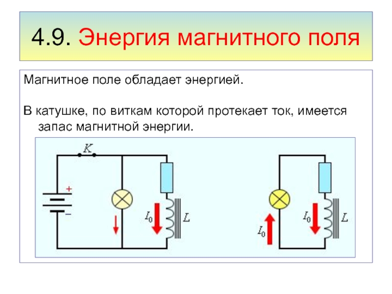 Презентация энергия магнитного поля технология 7 класс