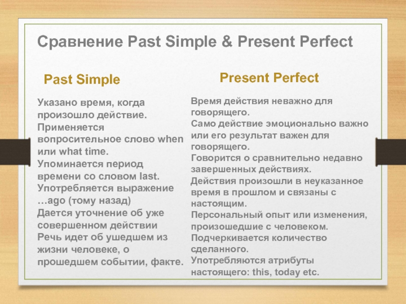 Simple perfect life. Случаи употребления present perfect simple. Present perfect когда употребляется. Present perfect simple когда употребляется. Present perfect правило.