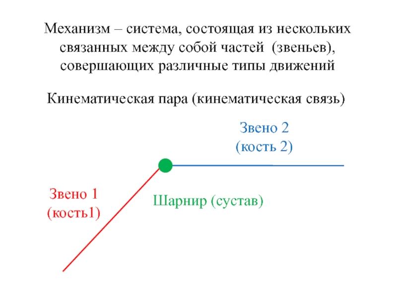 Система состоящая из нескольких. Состоит из системы связанных между собой. Связанные между собой звенья. Система состоящая из не. 6 Звеньев связаны между собой.