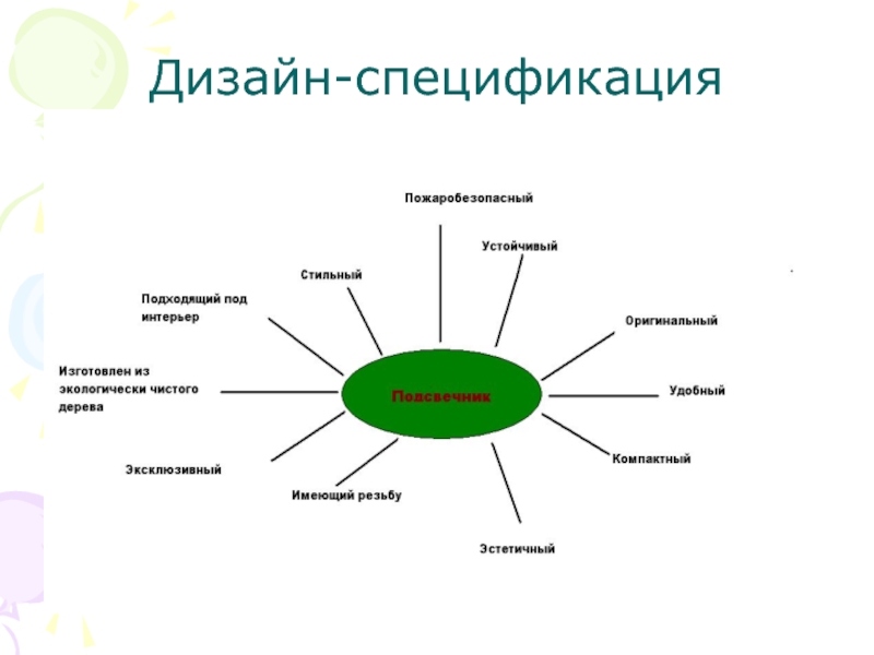 Дизайн спецификация проекта по технологии вязание крючком