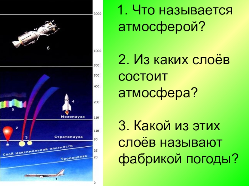 Атмосфера вопросы и ответы. Из каких слоёв сстоит атмосфера?. Т закиех слонв состоит атмосфера. Атмосфера состоит из. Атмосфера состоит из трёх слоёв.