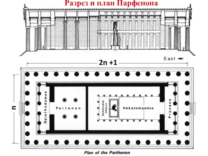 План древнего храма