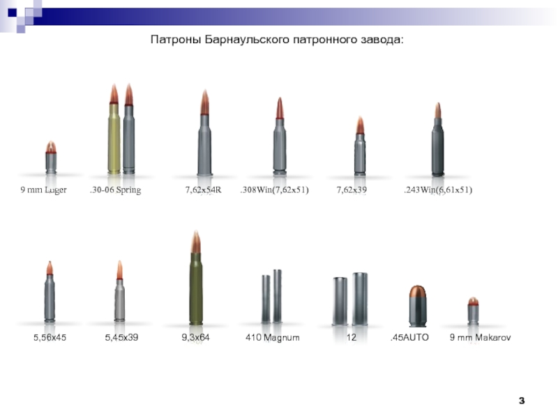 Патроны барнаульского завода