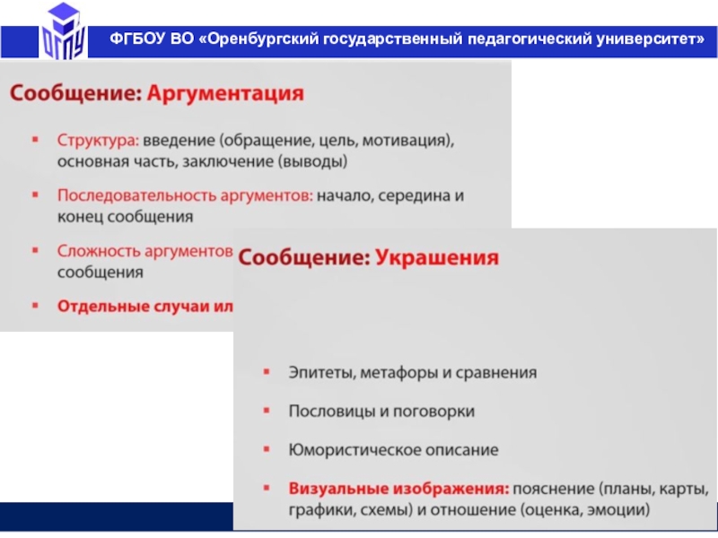 Спо оренбург. Оренбургский государственный...4,0(317)университет. Строение ОГПУ Оренбург корпус номер 2.