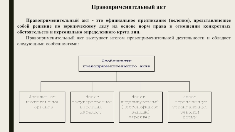 Виды правоприменительных актов схема