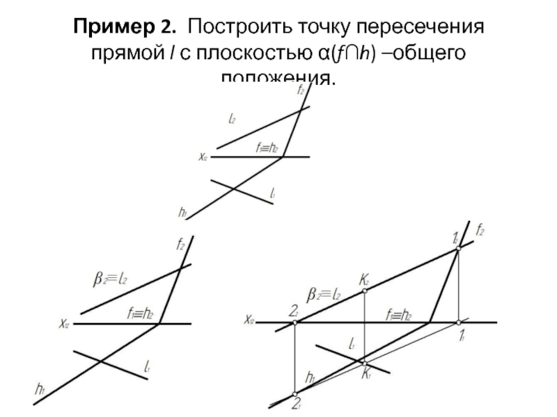 Определить точки пересечения прямой с плоскостью