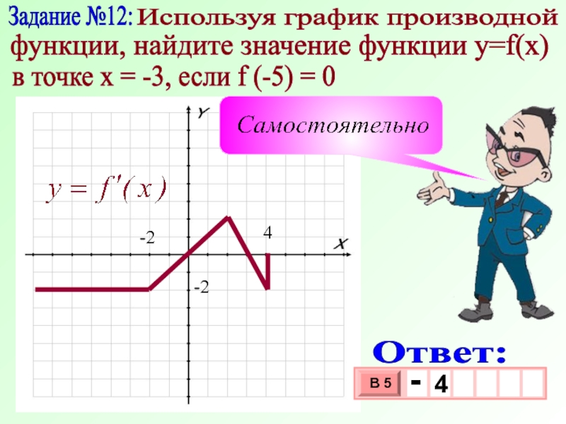 Пользуясь геометрическим смыслом производной,. Производная ЕГЭ презентация Савченко. Найдите значение производной в точке 12. Савченко производная.