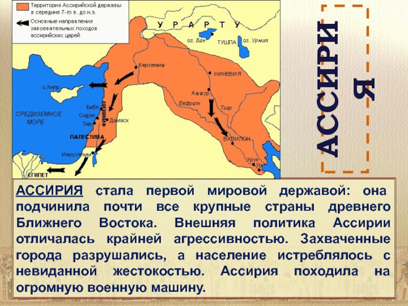 Великие державы древнего востока презентация