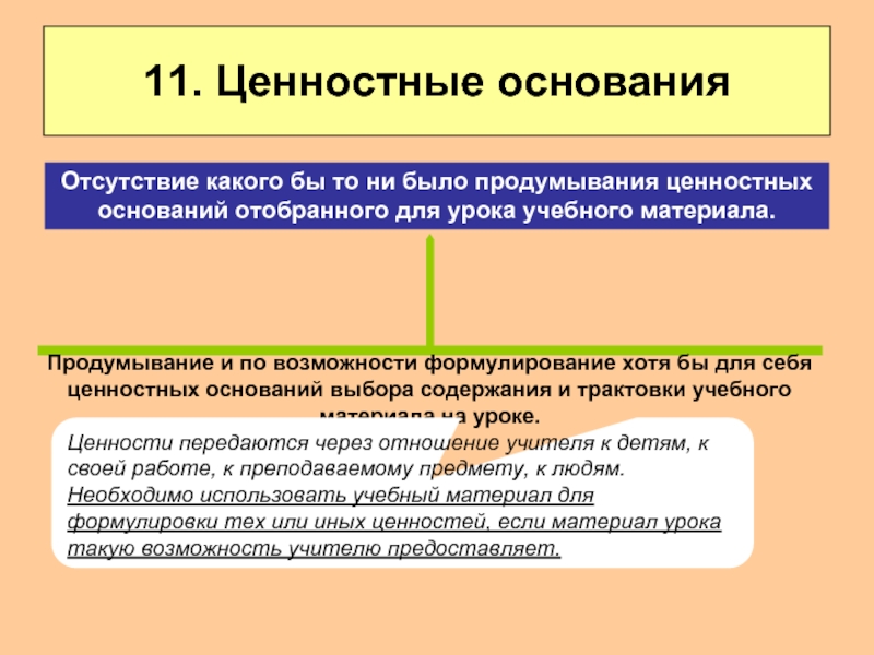 Основаниями ценностей являются