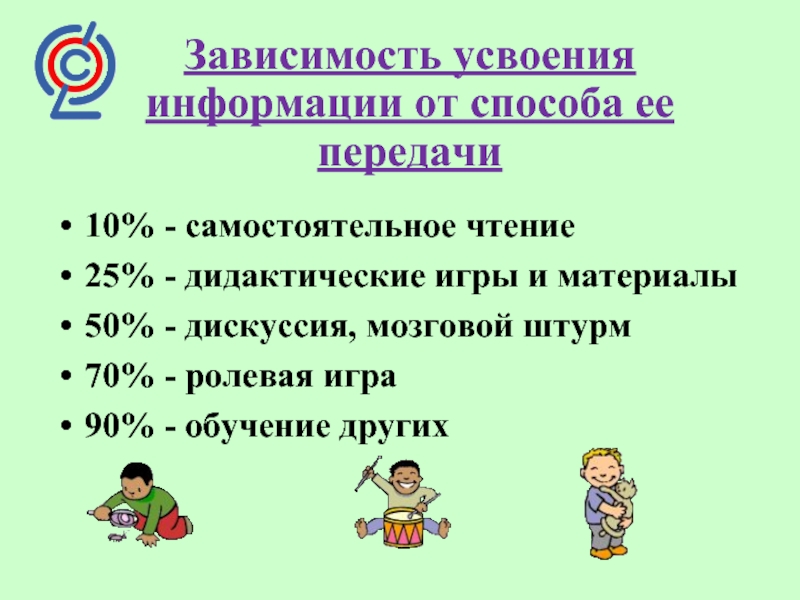 Усвоение. Усвоение информации. Быстрое усвоение информации. Усваивание информации. Усвоение и понимание информации.