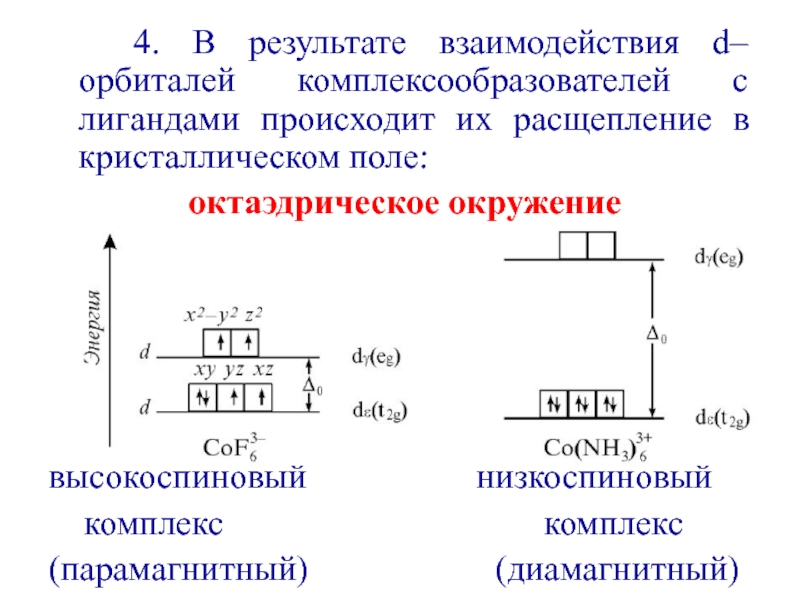 Расщепление 2 4 4 6. Низкоспиновый комплекс. Низкоспиновые и высокоспиновые комплексные соединения. Низкоспиновые комплексы парамагнитны. Образование высокоспиновых и низкоспиновых комплексов.