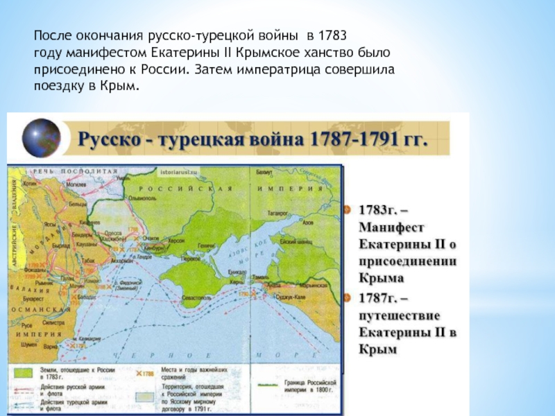 Присоединение крыма при екатерине 2 карта