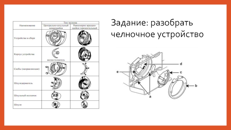 Схема челночного механизма