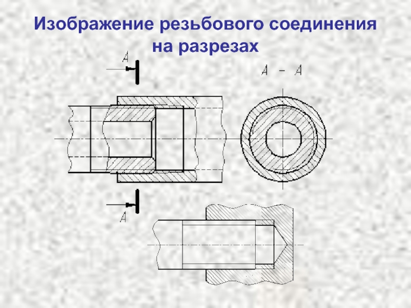 Правильное изображение резьбового соединения