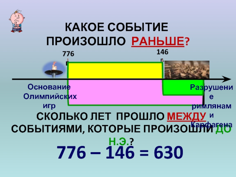 Событие произошло раньше остальных