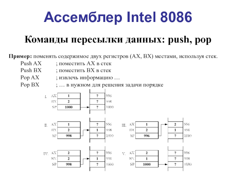 Программные регистры. Регистр BX ассемблер. Машинные команды процессора 8086. Команды ассемблера 8086 таблица. Регистры процессора ассемблер.
