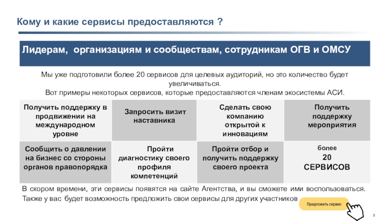 Кома сервис. Компетенции реализатора проекта. Какие сервисы предоставляются транспортным уровнем. Проект в скором времени появится на сайте. Предложить свои инициатива примеры.