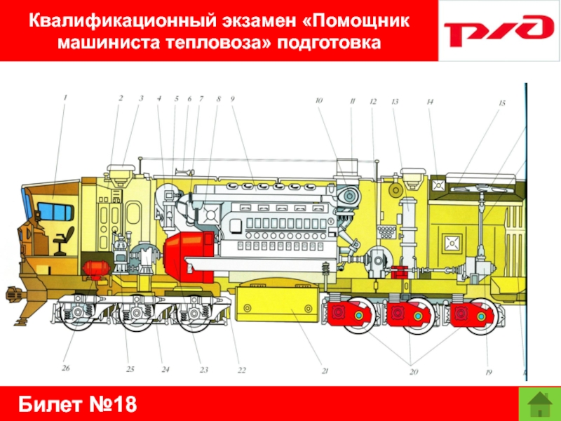 Помощник машиниста тепловоза учебный план