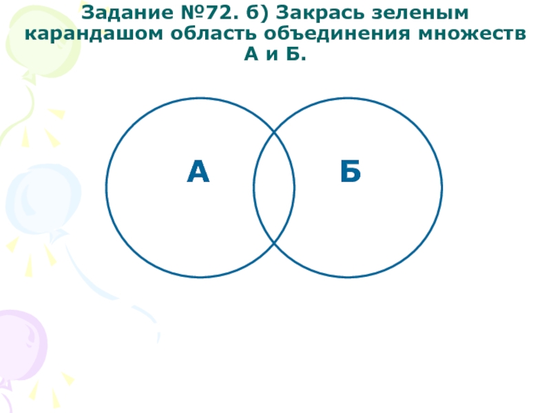 Найдите объединение множеств а и б