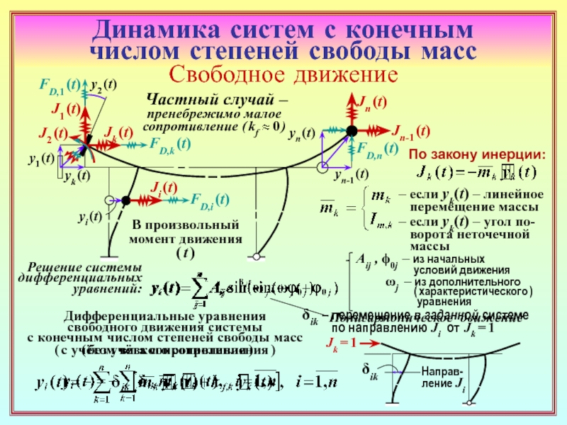 Система формул