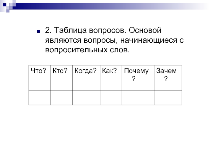 Таблица вопросов. Табличный вопрос. Таблица вопросительные слова критическое мышление. Лежат вопросы в основе.