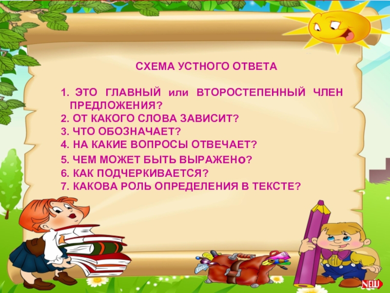 От какого слова зависит. Определение 5 класс. Определение 5 класс презентация. Виды устного ответа. Определение 3 класс.