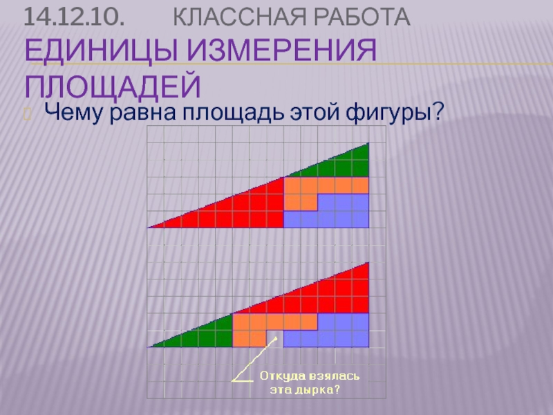 Площадь фигуры работ. Чему равны площади фигур. Работа равна площади. Чему равна площадь зеленой фигуры. Чему равна площадь Ленина.