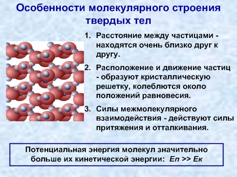 Таблица молекулярного строения. Молекулярное строение жидкости. Особенности молекулярного строения. Особенности строения твердых тел. Молекулярное строение твердых тел.