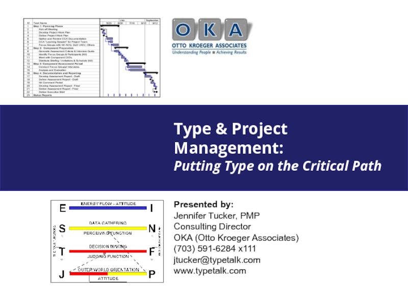 Type & Project Management: Putting Type on the Critical Path