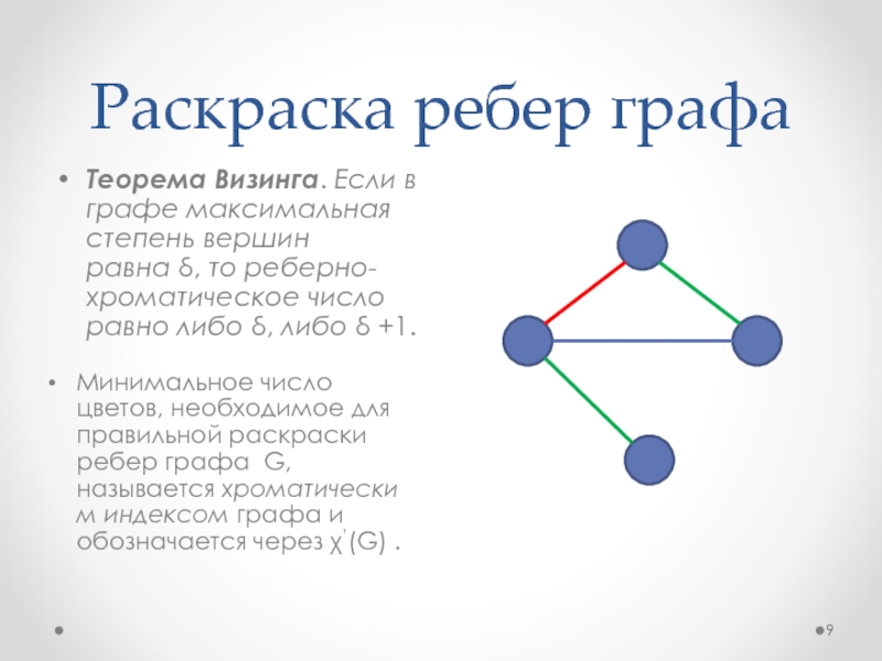 Раскраска графов презентация