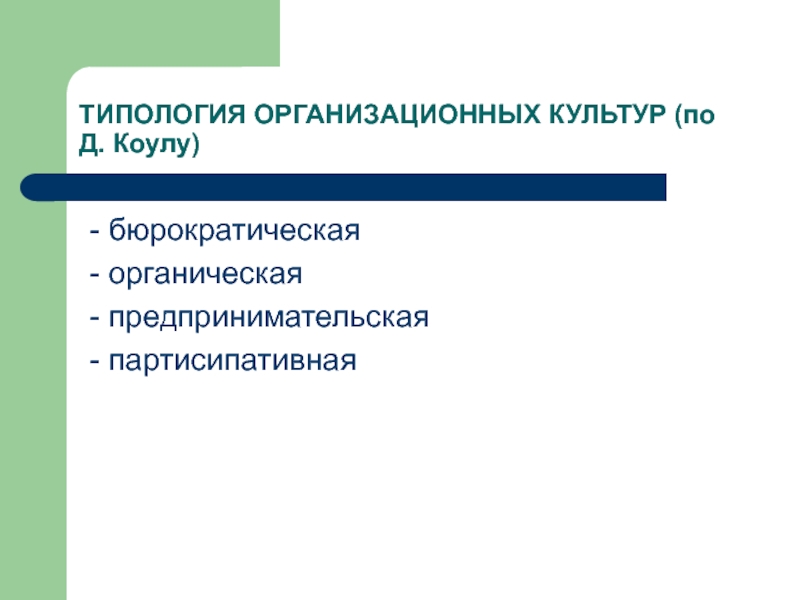 Типология предпринимательства презентация